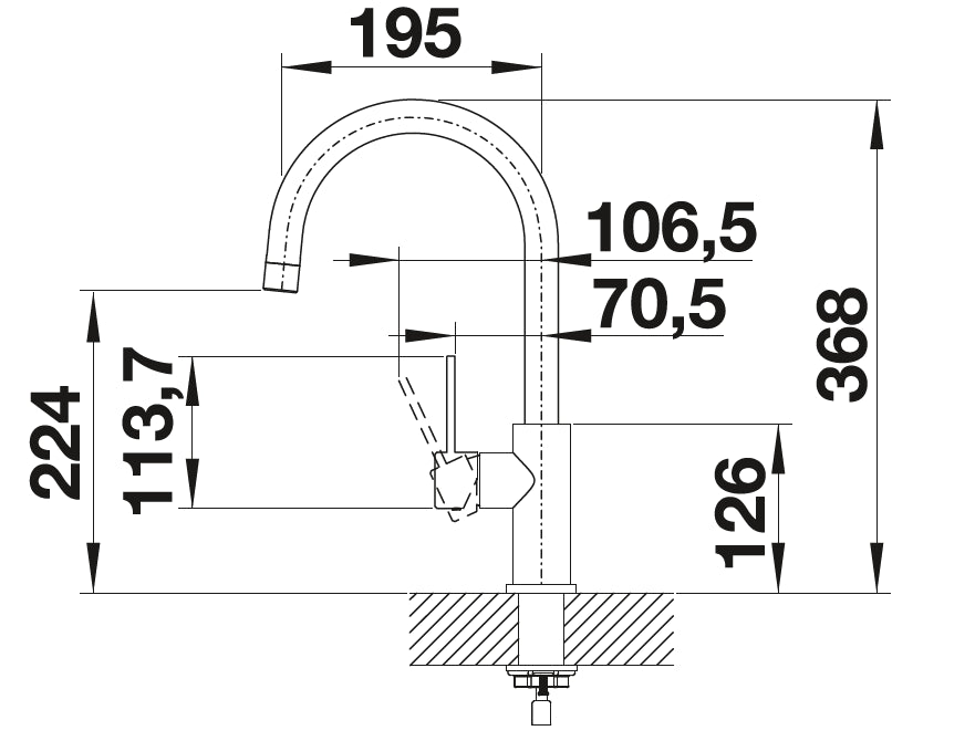 Blanco Candor Inox brosse