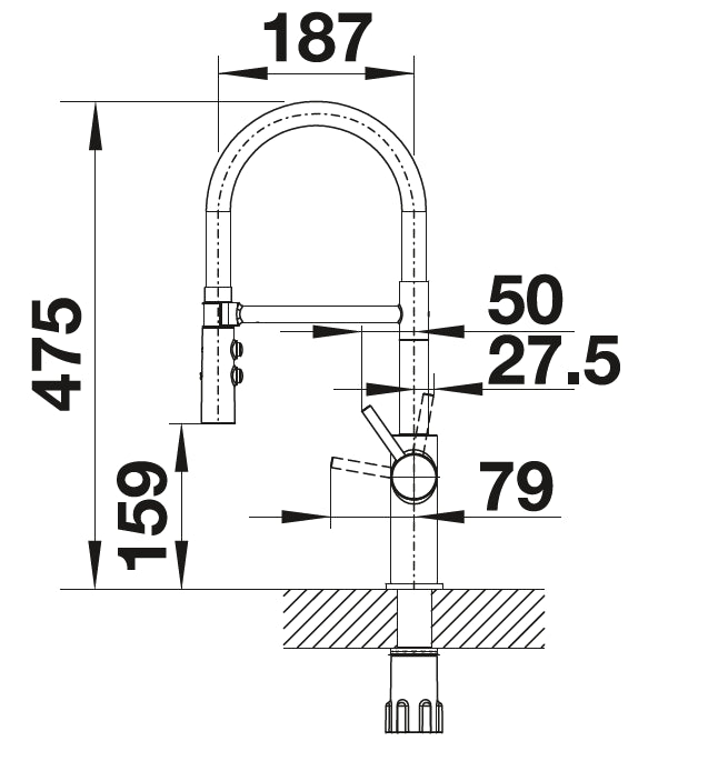 Blanco CATRIS-S Flexo PVD UR