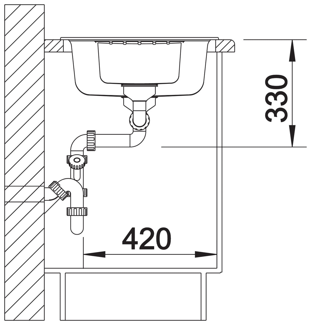 Blanco Zia 6S Silgranit – coupe d'installation